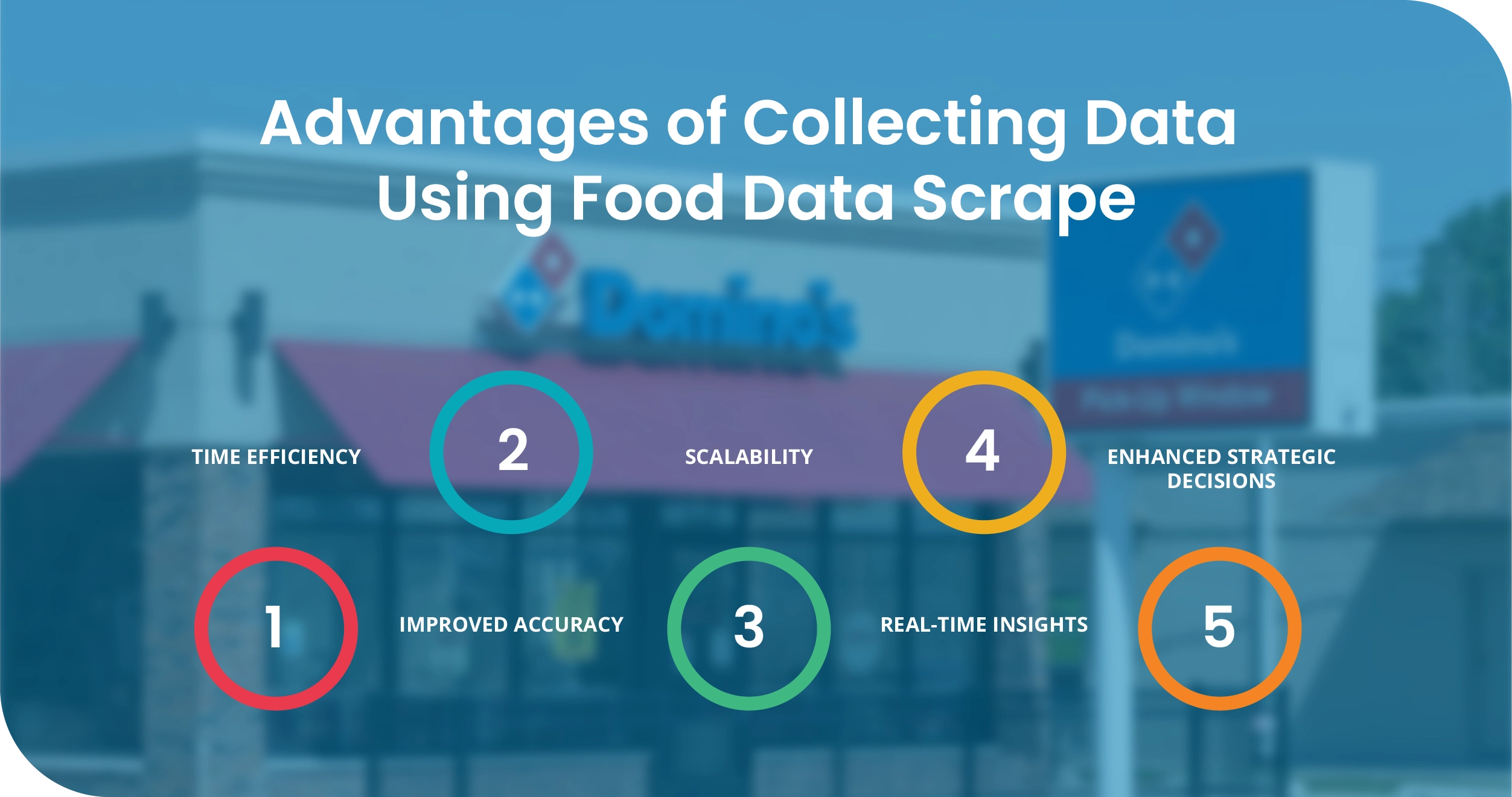 Domino’s UK Advantages